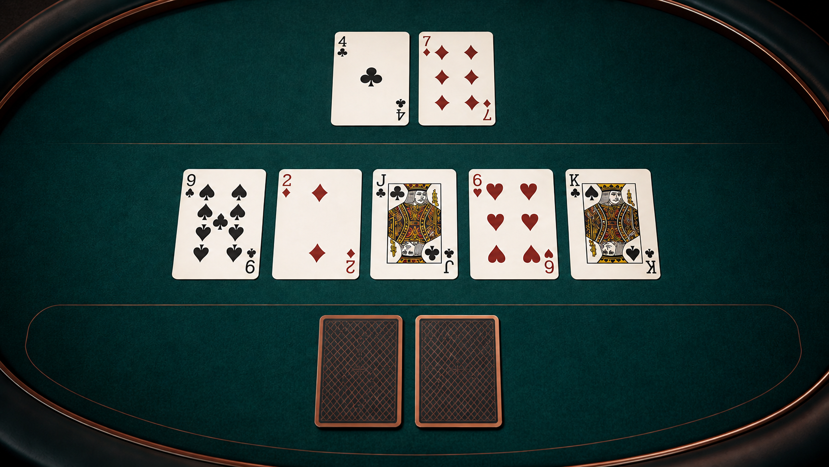 Bố cục hai lá riêng và năm lá chung minh họa Casino Hold’em